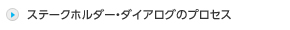 Xe[Nz_[E_CAÕvZX